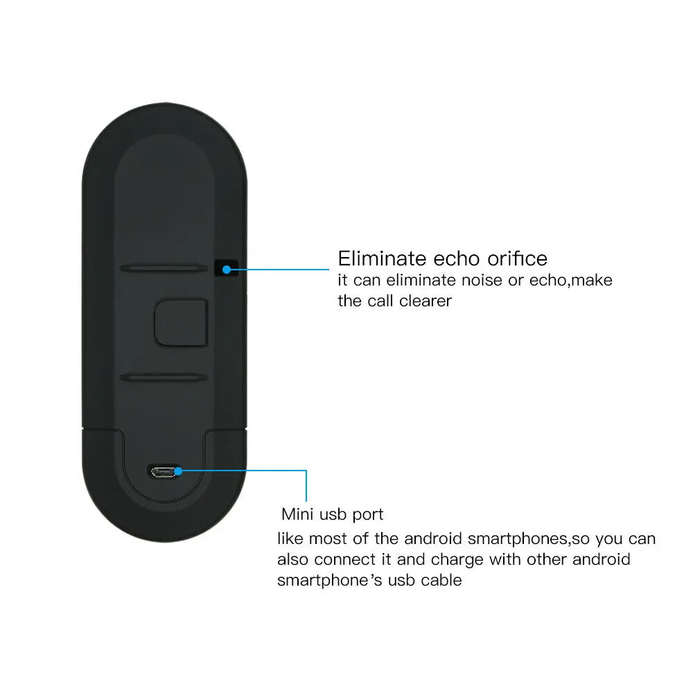 Защита от солнца козырек Bluetooth Handsfree Car Kit Беспроводной Аудио гарнитура MP3 музыкальный плеер с динамиком Multipoint шум шумоподавления