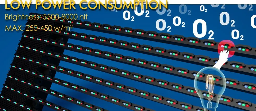 obar25-lowconsumption
