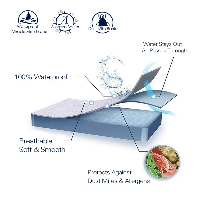  Smooth Waterproof Mattress Protector Cover For Bed Solid White Wetting Breathable Hypoallergenic Pr