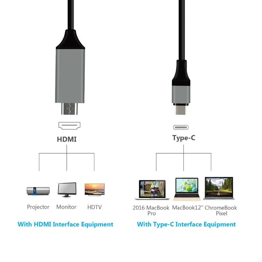 Тип C к HDMI кабель USB 3,1 HDMI 4 K высокоскоростной адаптер Кабели для MacBook Pixel ChromeBook для samsung S8
