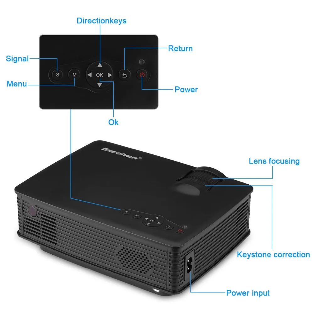 Excelvan GP9 EHD09 мини светодиодный проектор 800x480 пикселей Поддержка 1080P 1800 люмен Домашний кинотеатр HDMI/USB/SD/AV/3,5 мм GP-9 проектор