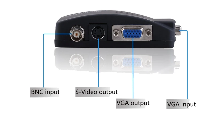 ТВ BNC AV/S-video в VGA конвертер ТВ сигнала адаптер конвертер S видео в VGA переключатель преобразования цифровой коробки поддержка 1080P