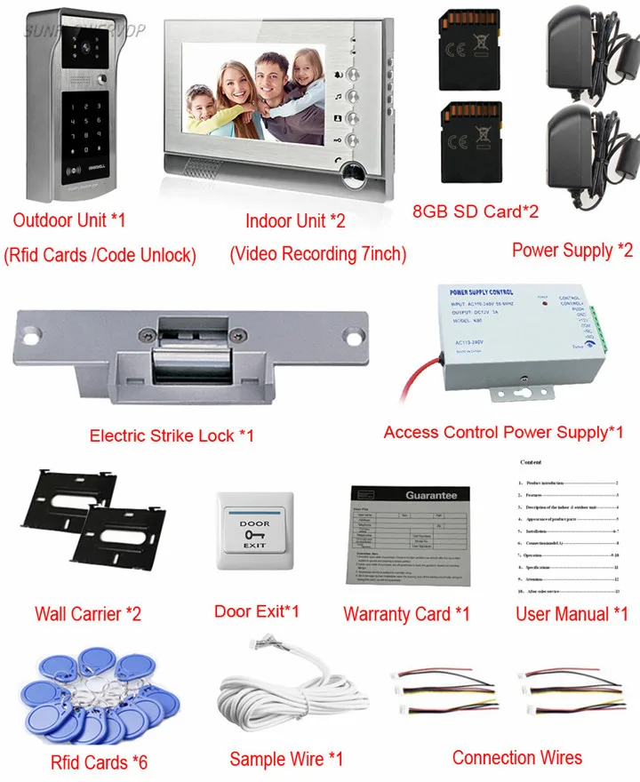 SF-IDS-V8PE-1V2