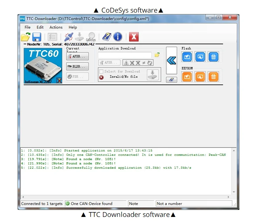 ECU kit TTC 60/200 электронный блок управления сделано в Германии для продажи