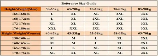 Size