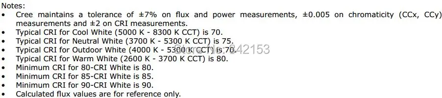 Cree XP-G XPG светодиодный бисер белый 6300-6500 K 3,2-3,6 V 350-1500MA 1 W-5 W 260-463LM энергосберегающий светодиодный светильник для фонарика