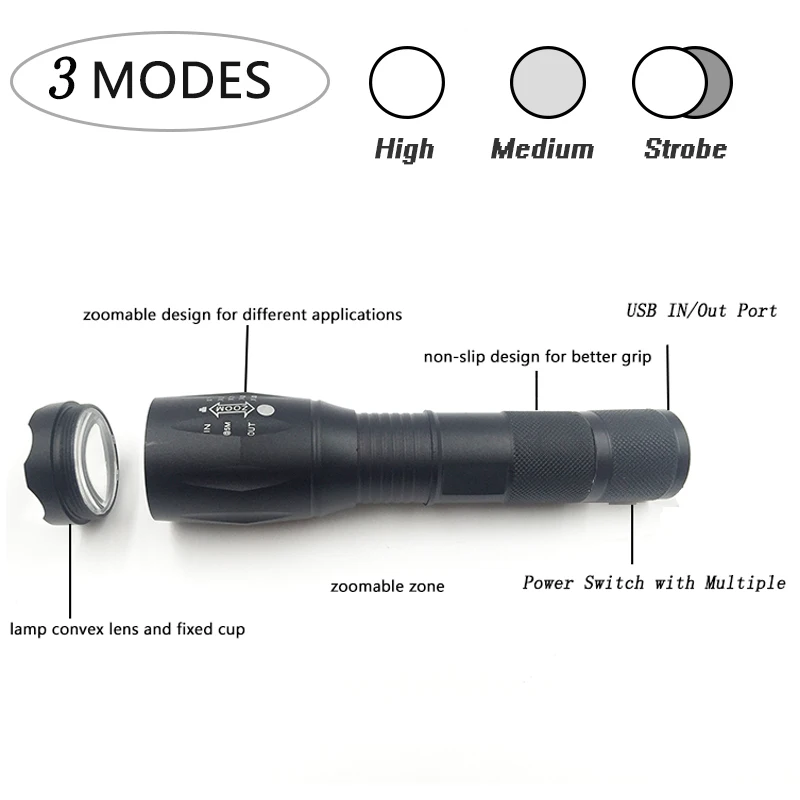 Z20Litwod USB фонарик XM-L2 T6 тактический фонарик Масштабируемые мощный свет лампы кемпинг освещения для USB Charger