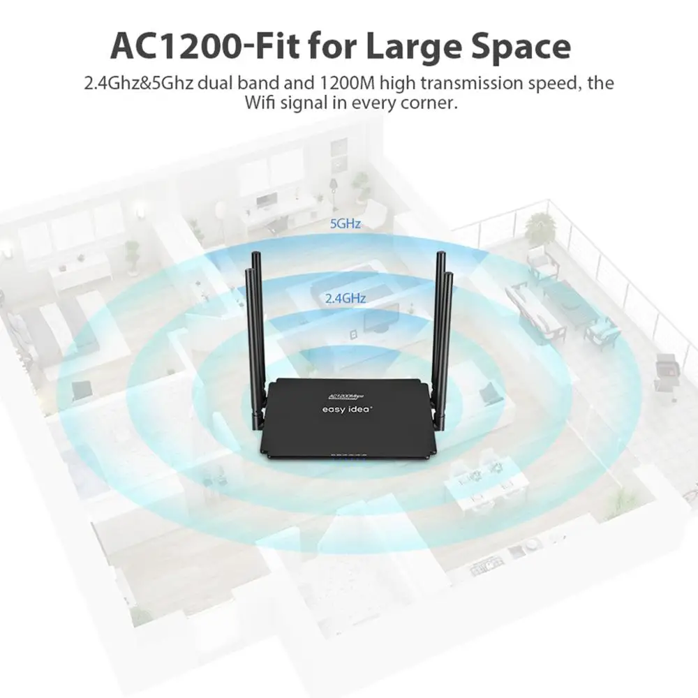 EASYIDEA Wifi роутер AC 1200 Мбит/с беспроводной маршрутизатор 2 4G 5 ГГц двухдиапазонный Wi Fi