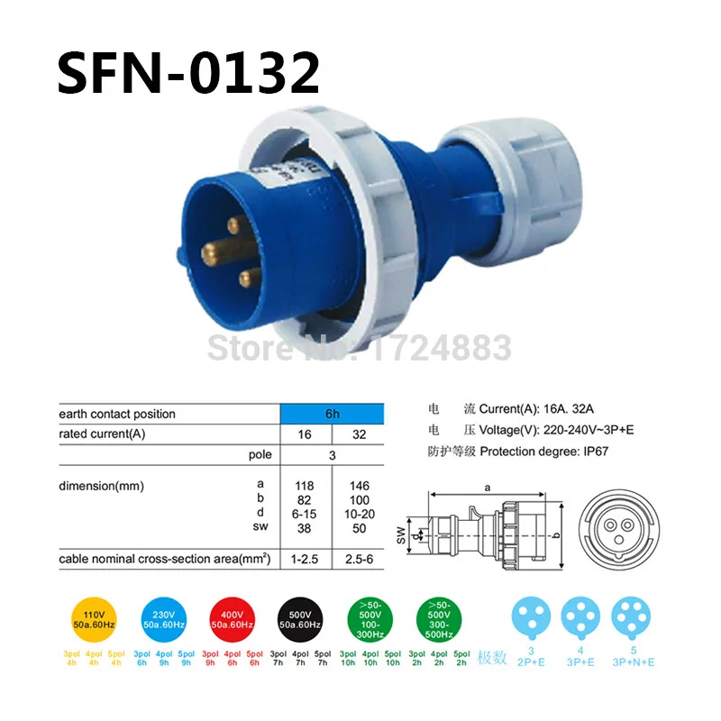 16A 3-полюсный разъем Промышленные штекеры SFN-0132/SFN-2132 водонепроницаемый IP67 220-240V~ 3P+ E