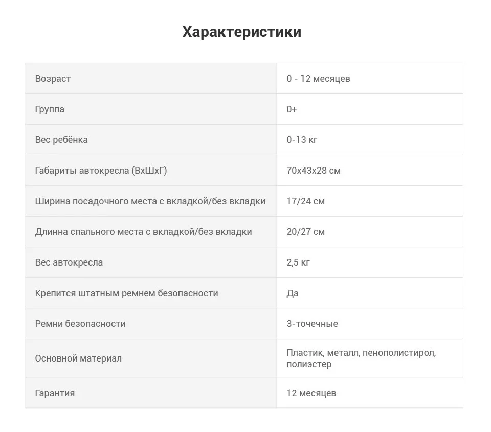 Детское автокресло Happy Baby Skyler V2 0-13 кг, группа 0