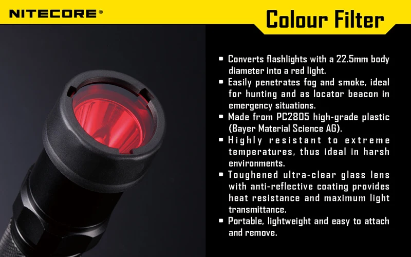 RGB Multicolour Filter 22 (2)