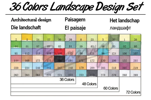 36 landscape set FINECOLOUR, двухсторонний во главе с фломастер для скетчей на спиртовой основе 36 48 60 72 Цвета Набор для рисования манга рисунок дизайнерские поставки - Цвет: 36 landscape set