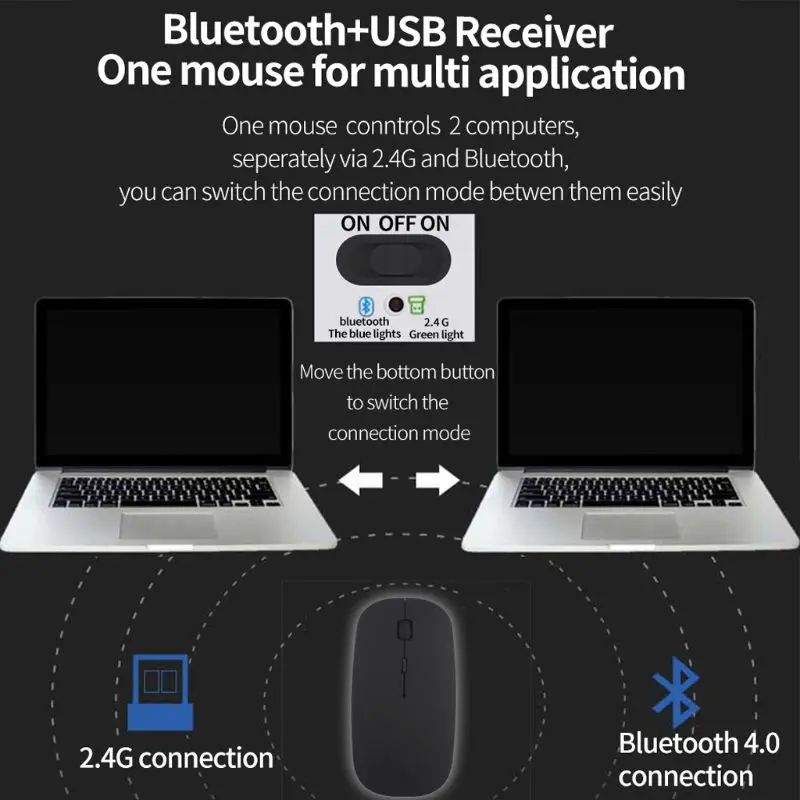 Перезаряжаемый Bluetooth беспроводной 4,0+ 2,4G двойной режим 2 в 1 зарядка тонкий бесшумный щелчок мыши 1600 dpi ультратонкий эргономичный