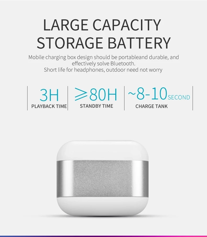 TWS B10 Мини наушники с 700 мАч зарядная коробка стерео BT 5,0 беспроводная гарнитура с микрофоном