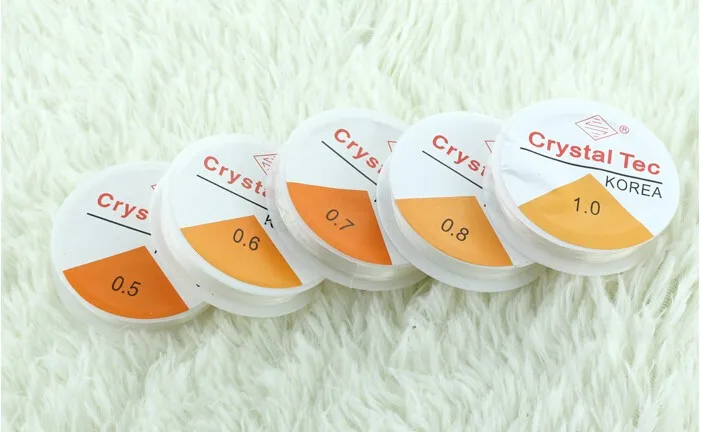 aeProduct.getSubject()