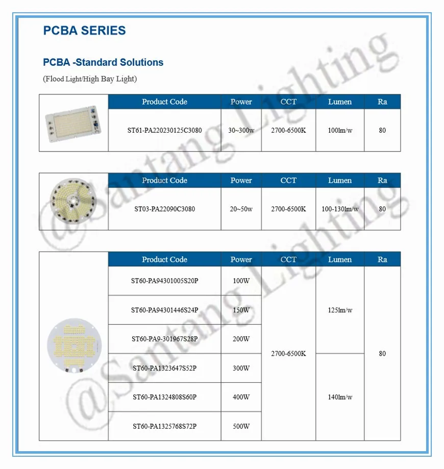 12v COB Strip-3 (1)