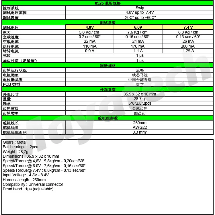 PTK舵机参数表2018-2