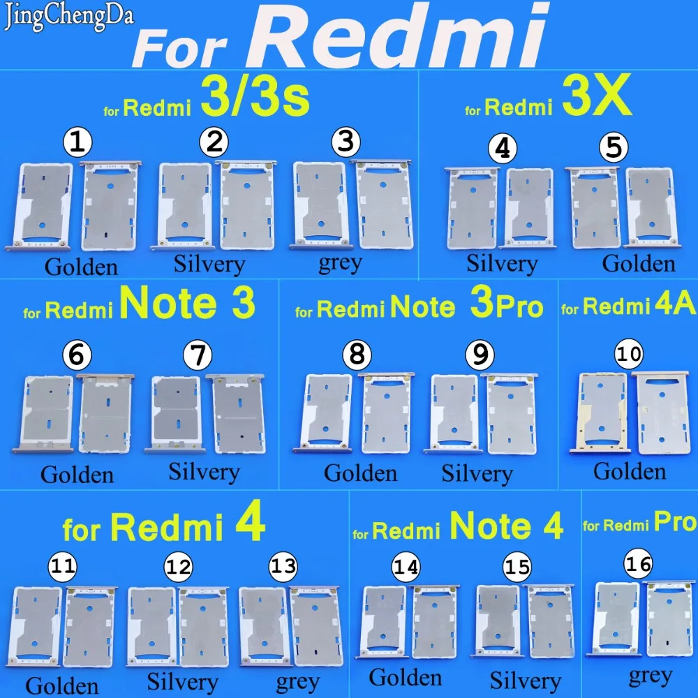   sim-  xiaomi  redmi 3/s 3X sim- sim      redmi Note 3/Pro/4A   sim-