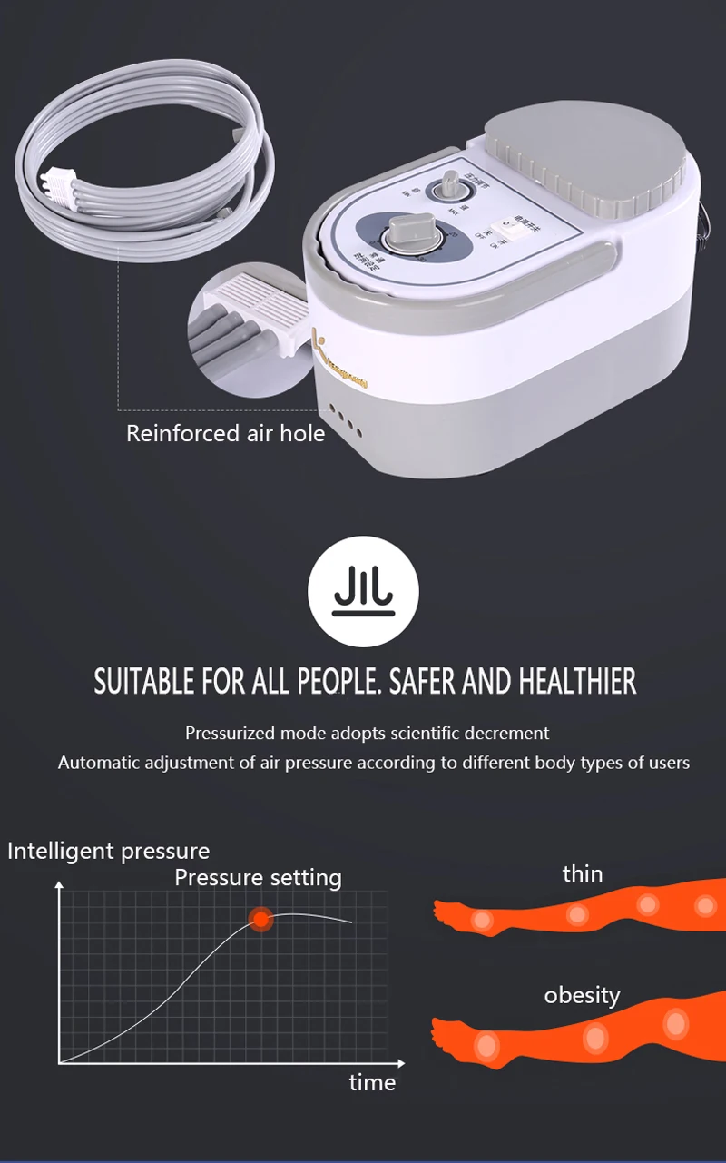 Инфракрасная терапия, воздушный компрессионный массажер для тела, талии, ног, рук, инструмент для расслабления, способствует циркуляции крови, облегчение боли, для похудения