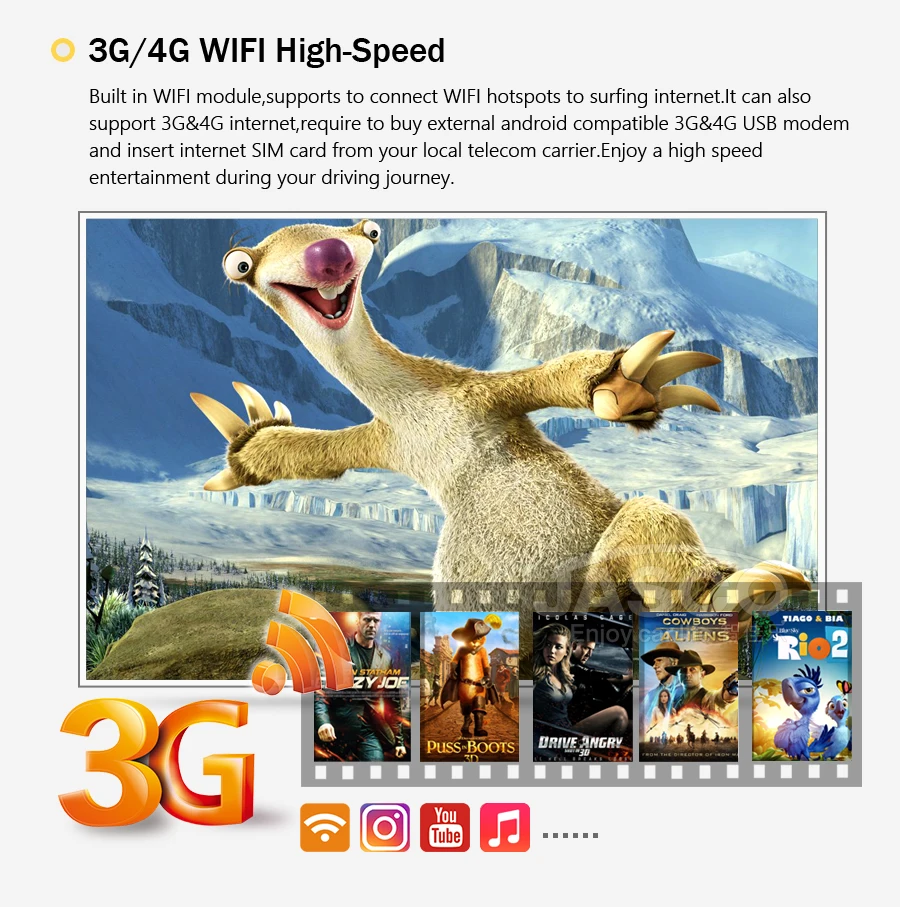 Perfect 4G RAM Android 9.0 Car DVD Stereo Multimedia Headunit For Audi/A3/S3  Auto Radio GPS Navigation Video Audio Support OBD2 DVR 6