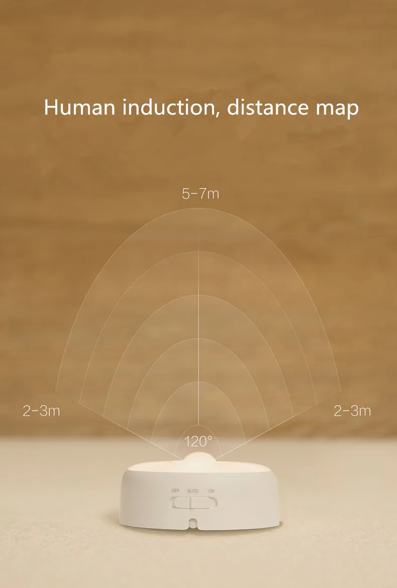 Xiaomi mi jia Yee светильник светодиодный ночной Светильник инфракрасный пульт дистанционного управления датчик движения человеческого тела для xiaomi mi умный дом