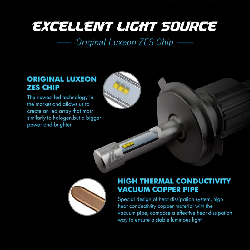 Xenplus 2 шт. H4 led H7 автомобильный светильник H1 H3 H8 H11 9005 9004 H13 Hi/Lo луч 12 В 48 Вт 6000LM ZES чип