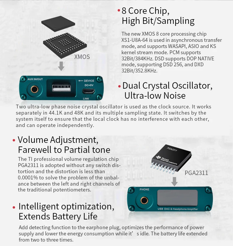 XDUOO XD-10 Hifi Полнофункциональный Портативный DAC DSD AK4490 декодирование усилитель для наушников