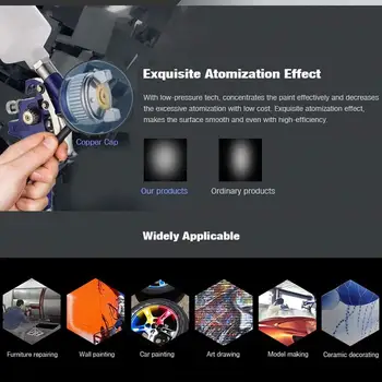 

Mini HVLP Air Paint Spray Guns Tool Car Detail Sprayer Gravity Repairing Kit ALI88