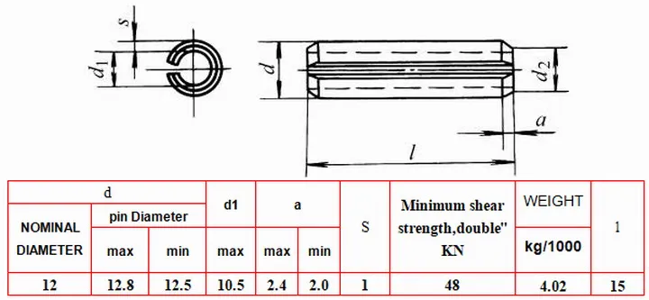 DIN7346-12X15