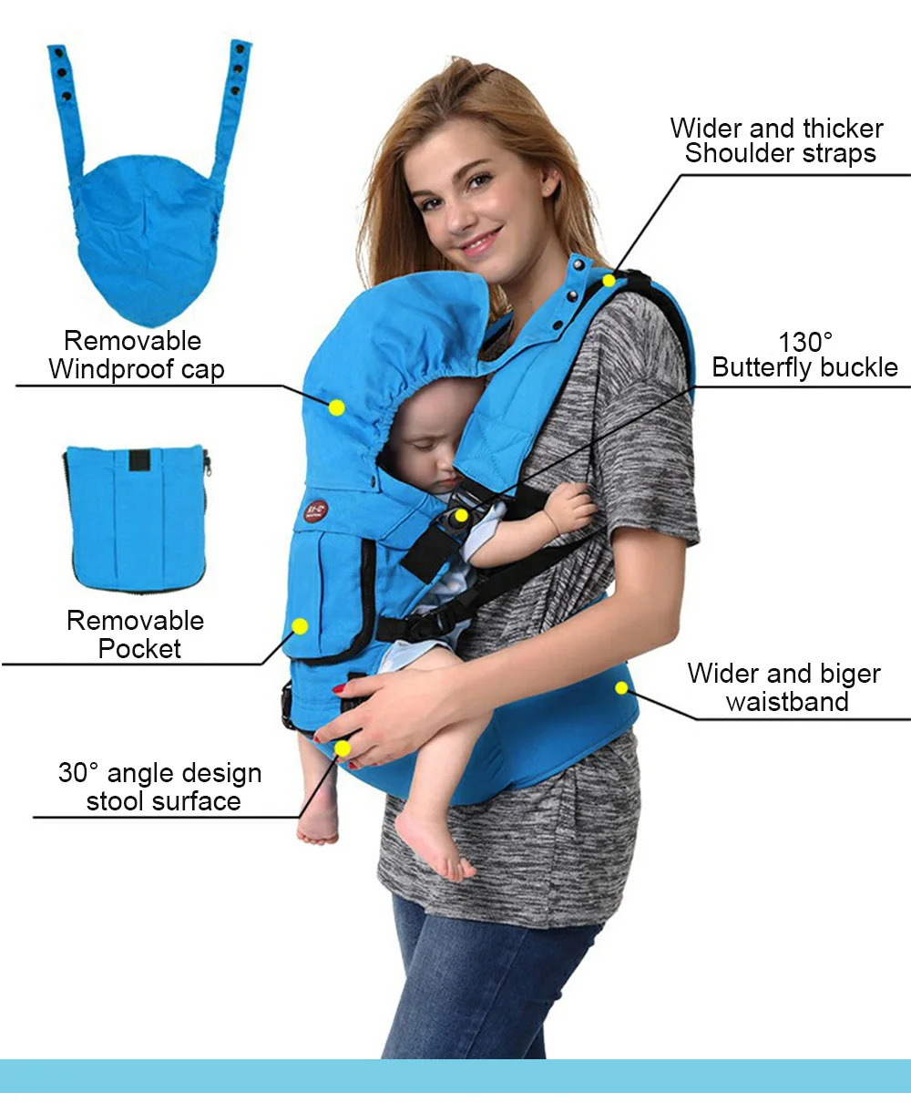 Baby-Carrier-0-36-Months-Ergonomic-Kids-Sling-Backpack-Pouch-Wrap-Front-Facing-Multifunctional-Infant--Windproof-Bag-(17)