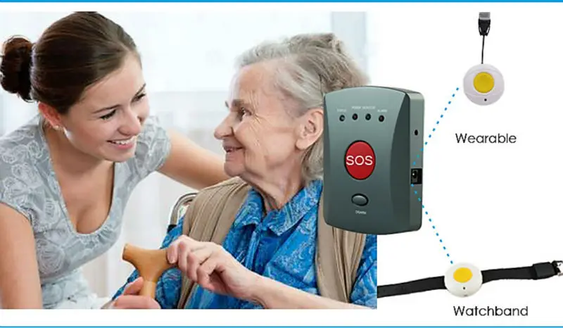 GSM охранная Аварийная сигнализация/персональная сигнализация/Уход за пожилыми людьми сигнализация/старая SOS помощь