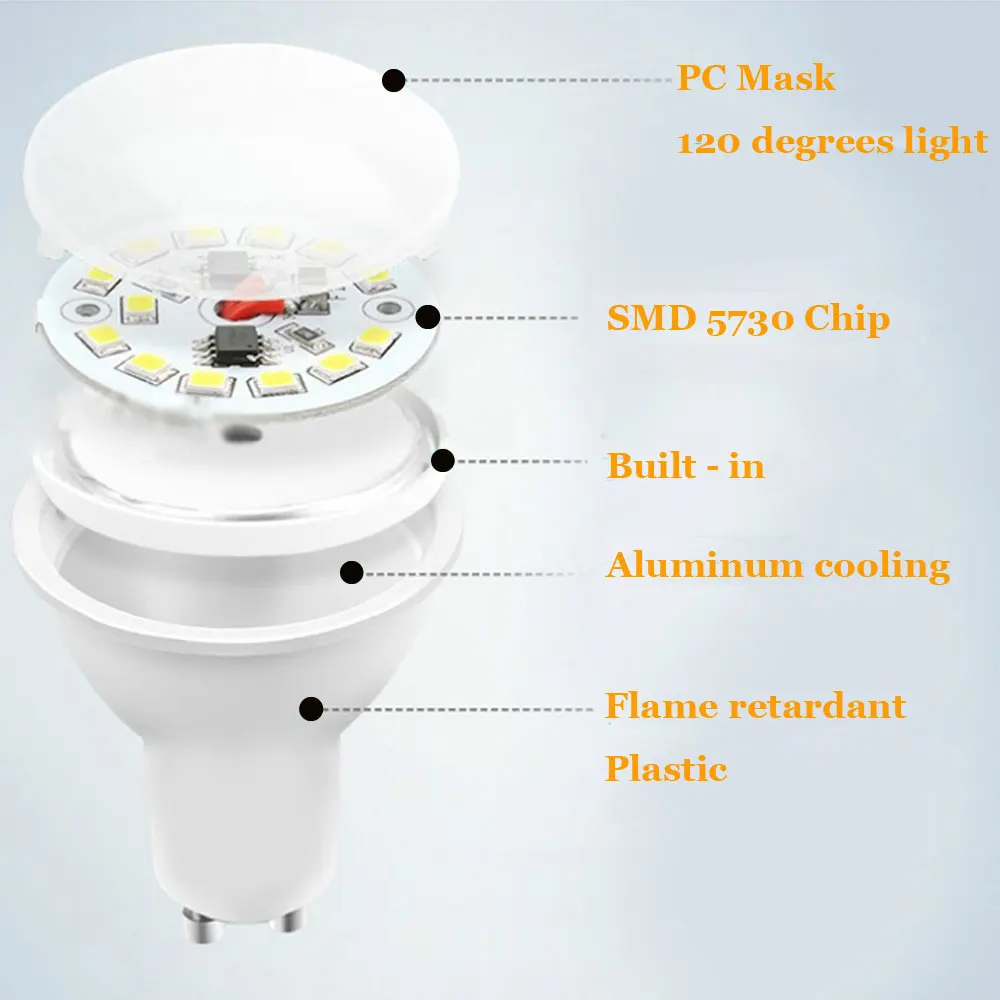 RP0431 LED Spotlight bulb HDK (10)