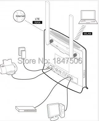 150Mbps Huawei B593s-516 FDD Band2/4/5/7/8 LTE 4G Router
