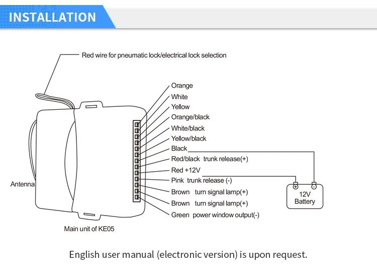 keyless