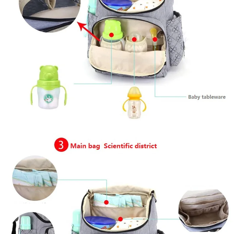 Diaper Bag Fashion Mummy Maternity Nappy Bag Brand Baby Travel Backpack Diaper Organizer Nursing Bag For Baby Stroller