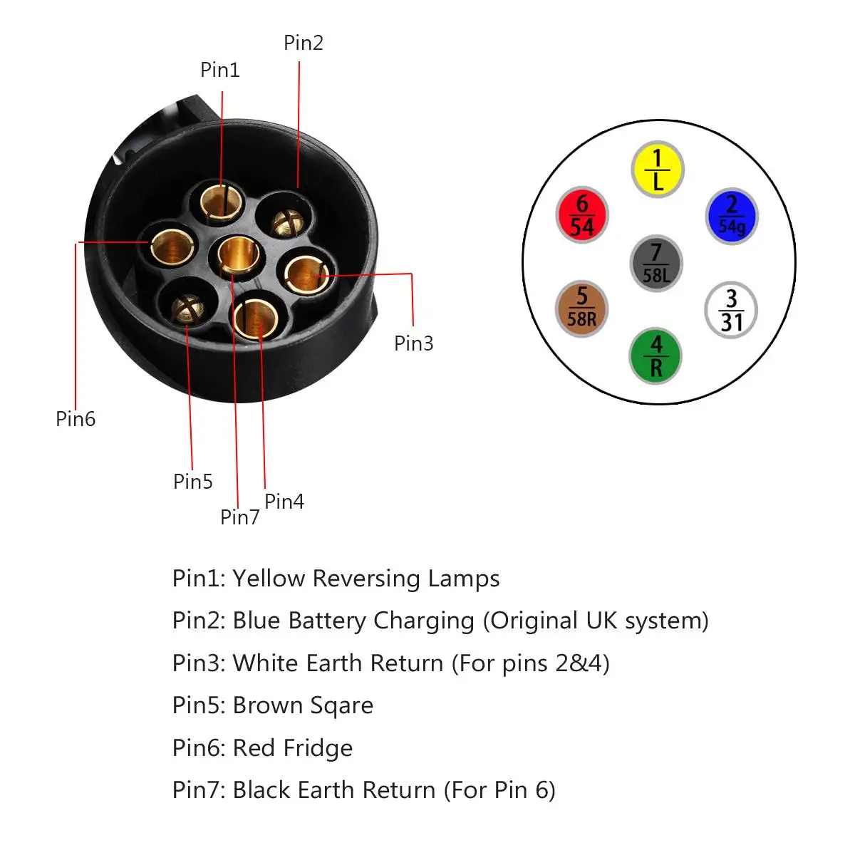 13 Pin To 7 Pin Double-head Connector Rv Trailer Power Connector Plug  Socket Connector - Trailer Couplings & Accessories - AliExpress