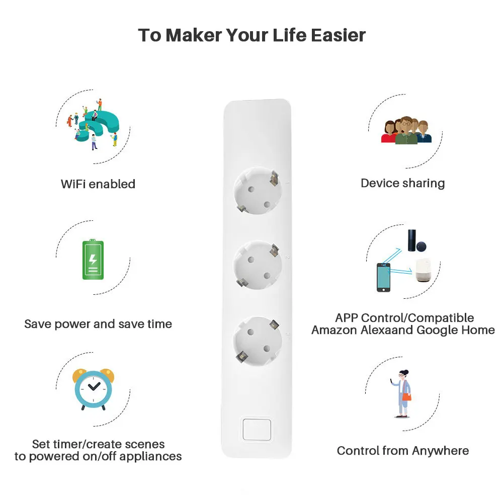 Wifi Smart Power Strip EU Socket(10)