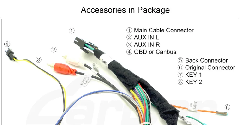 Perfect 10.4" Vertical Huge Screen 1024*768 Android Car DVD GPS Navigation Radio Player for Ford Kuga 2013 2014 2015 RAM 2GB Quad Core 20 Perfect 10.4" Vertical Huge Screen 1024*768 Android Car DVD GPS Navigation Radio Player for Ford Kuga 2013 2014 2015 RAM 2GB Quad Core 20