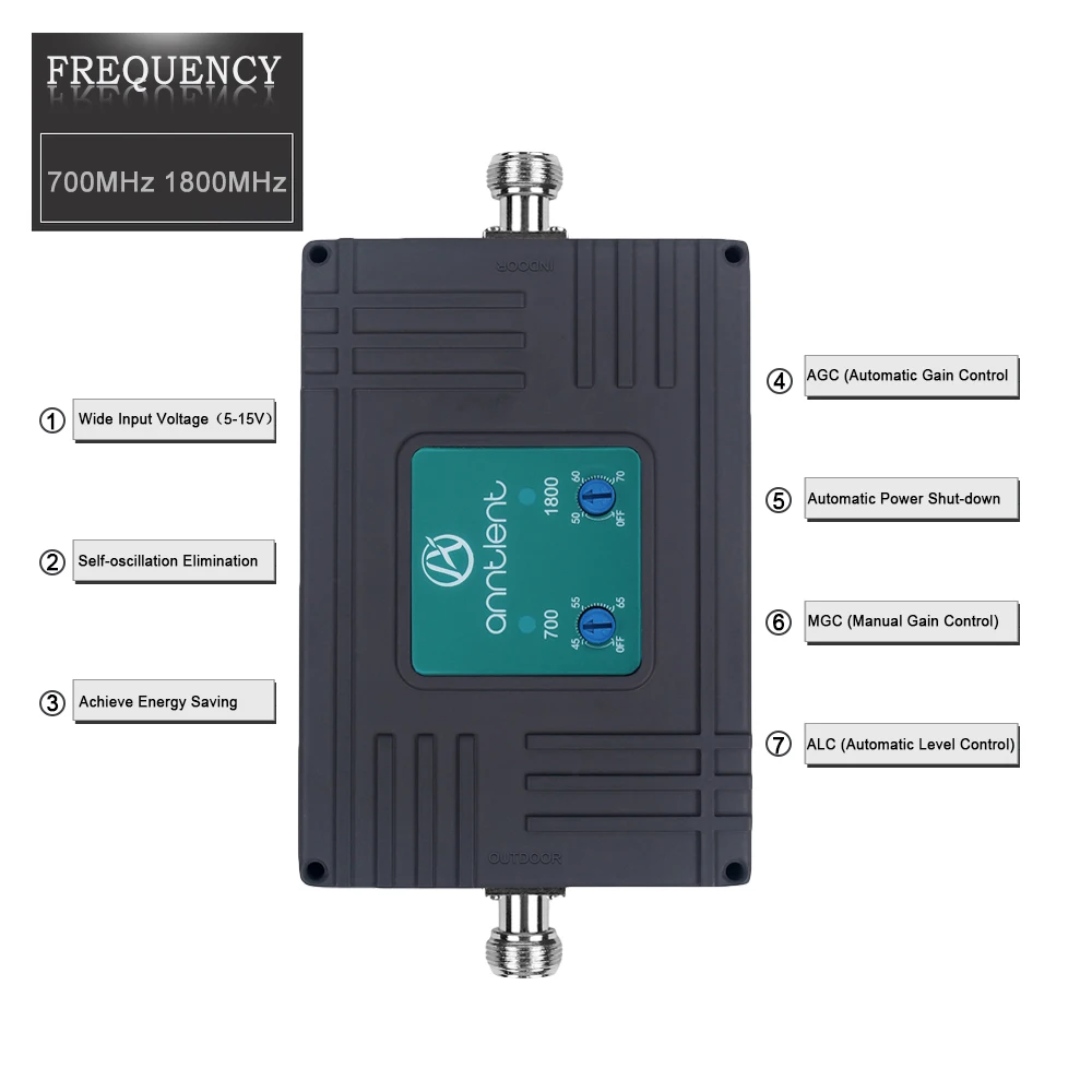 700MHz-1800MHz