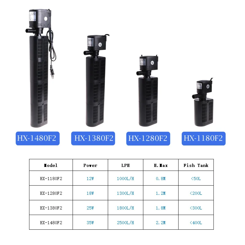 3 в 1 аквариум фильтр Водяной насос высокого давления воздушный насос Увеличение аквариума внутренний фильтр насоса 12/18/25/35W