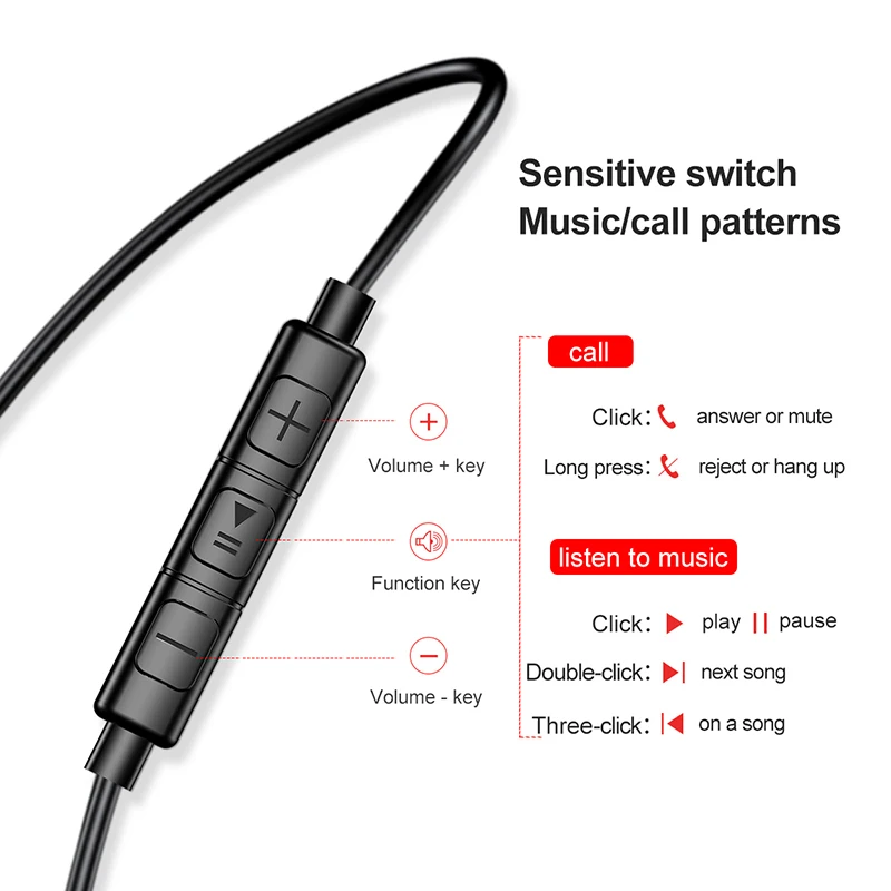 Baseus USB Type C Earphone Stereo Sound Wired Earphone For Phone Type-C Earpiece fone de ouvido With Mic For Xiaomi Samsung S9