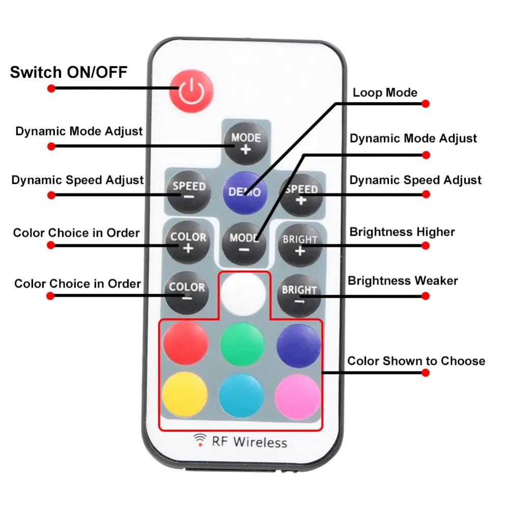 remote led strip