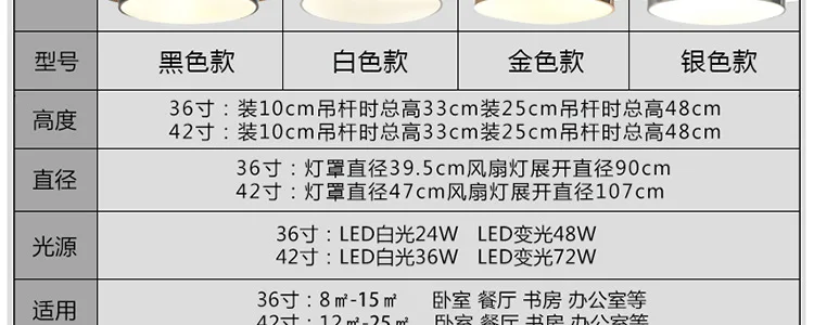 Современный Невидимый акриловый лист Led потолочные вентиляторы белый/черный стальной светодиодный потолочный светильник вентилятор для столовой с регулируемой яркостью потолочные светильники