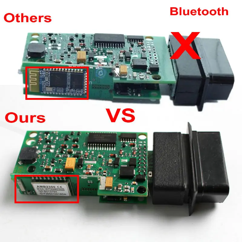 2 Выберите A+++ качество 1:1:1 ODIS V4.33 V4.41 VAS5054a OKI чип полная функция VAS 5054a Bluetooth поддерживает UDS протоколы
