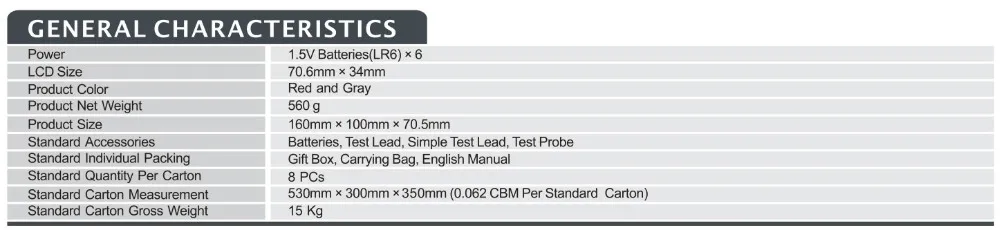 UT521 522 -2