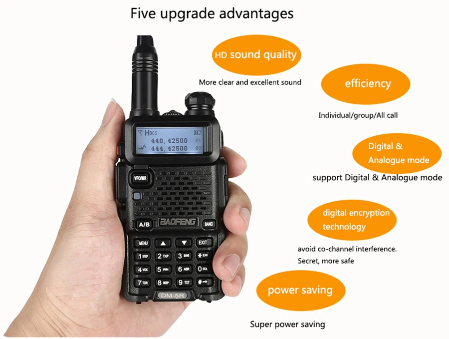 Приемопередатчик Cb Radio Ham Hf DSP обновленная рация Baofeng Dm 5r Dmr с шифрованием для Motorola