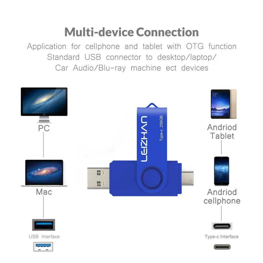 LEIZHAN OTG USB флеш накопитель 3 0 256 ГБ Type C Флешка 128 Гб 64 32 16 для Huawei P30 Samsung S10 S9 S8 USB|USB