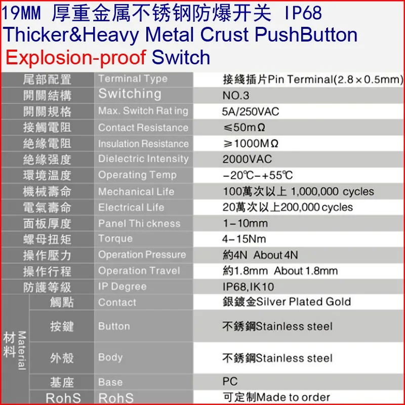 MP019S F22Z-EX 7
