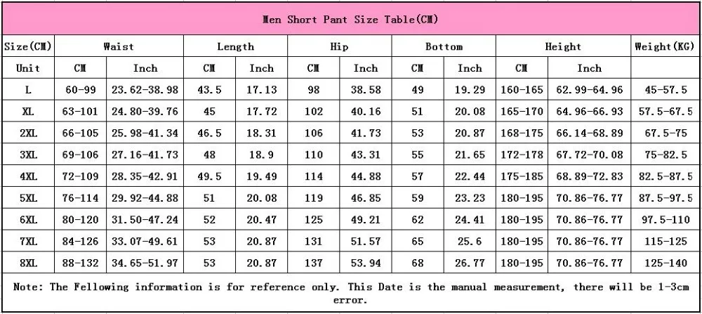 Size