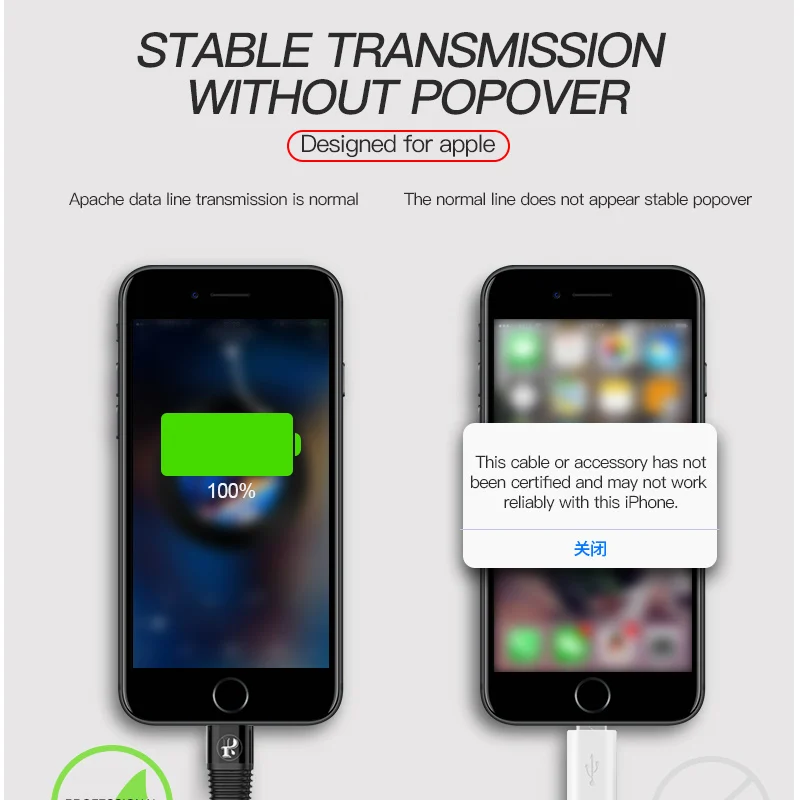 IPAKY USB кабель для iPhone кабель для мобильного телефона Синхронизация данных Быстрый зарядный кабель для iPhone X XR XS MAX 8 7 6 Plus iPad